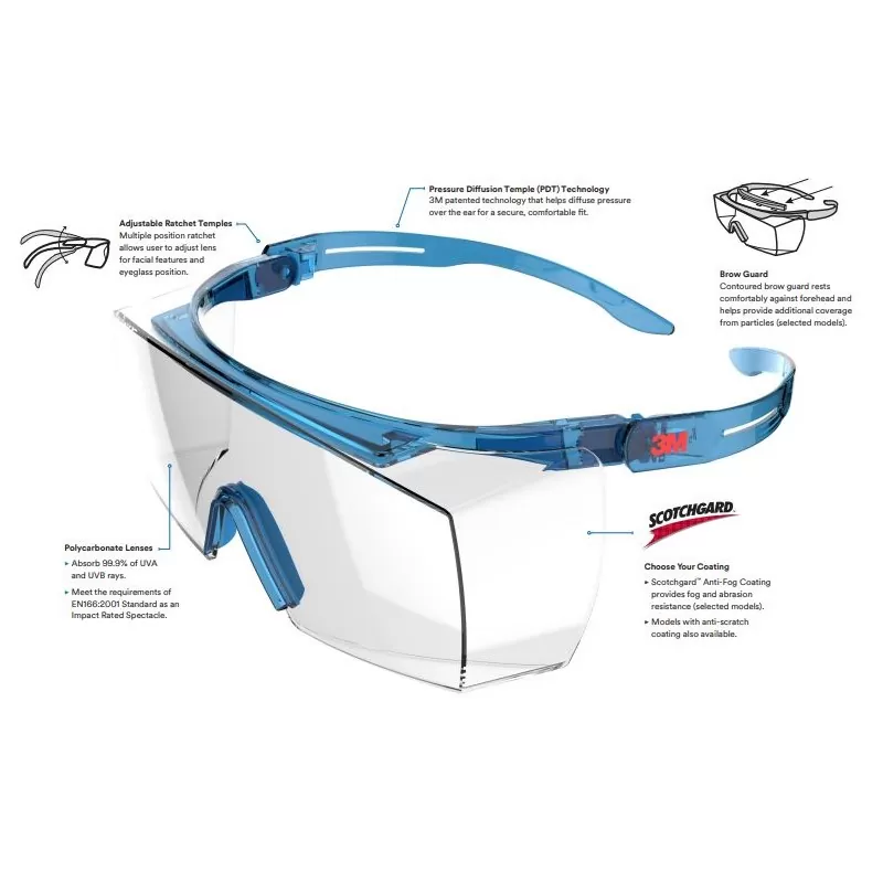 Ochelari protectie 3M SecureFit SF3701SGAF-BLU-EU, Overspectacles Scotchgard anti-ceata, lentile transparente - TotalClean.ro Ochelari protectie 3M SecureFit SF3701SGAF-BLU-EU, Overspectacles Scotchgard anti-ceata, lentile transparente