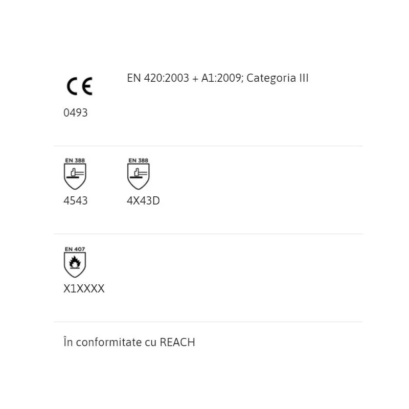 Manusi Ansell Edge 48-703, material tricot/in, palma piele, culoare gri, marime 8