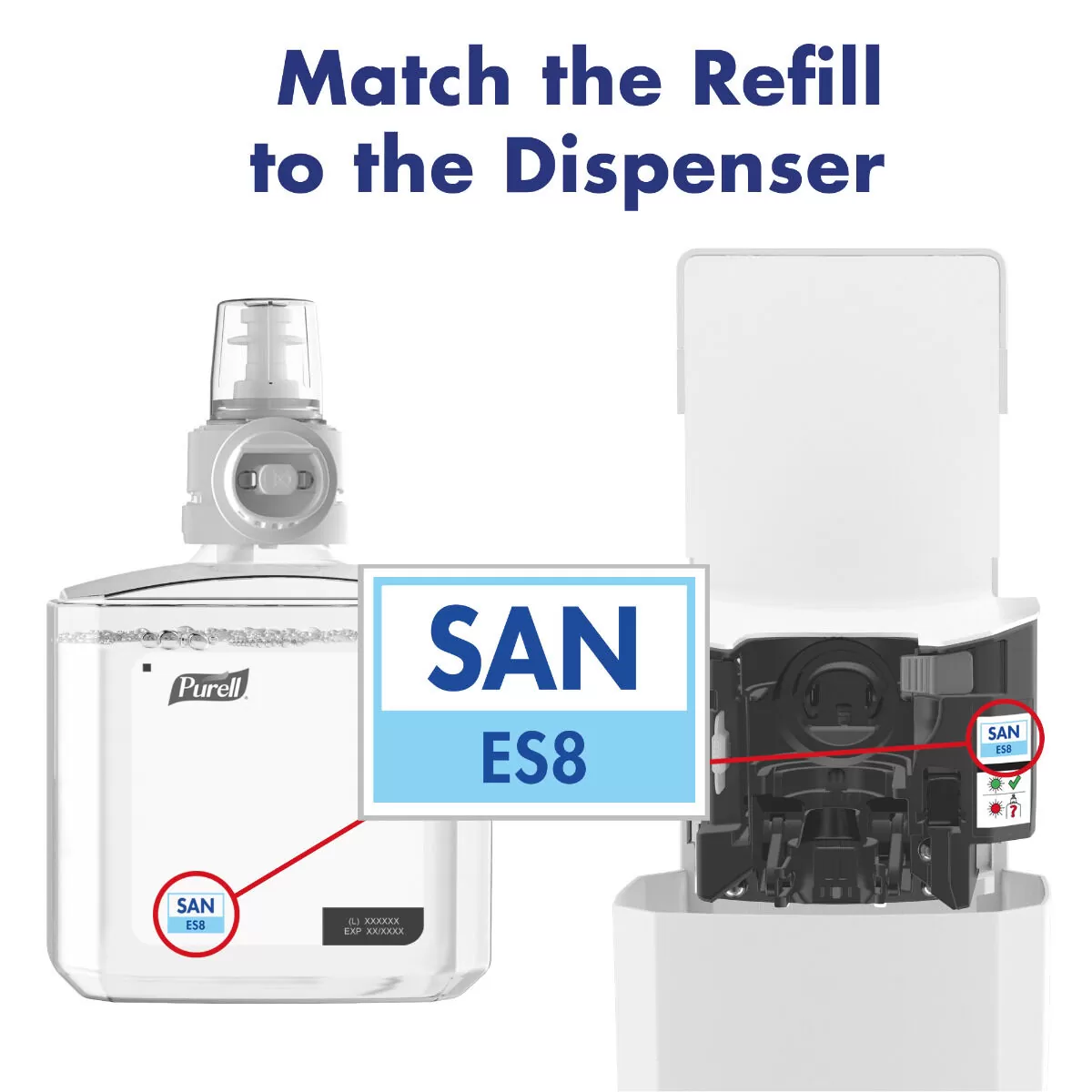 purell-es8-touch-free-sanitizer-match-refill-to-dispenser-white_2 - TotalClean.ro